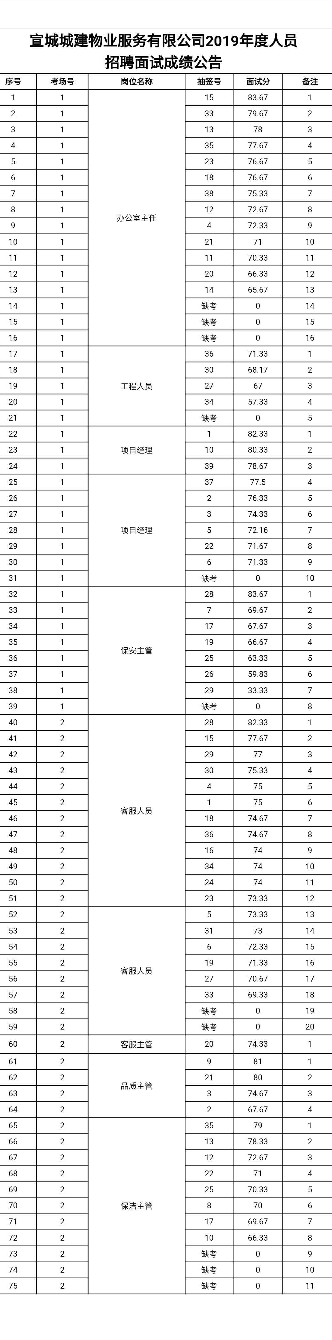 a893f6a4d95a069779a5d56189c11d46.jpg eb51a6db772775659d49dda9bf812a3.jpg